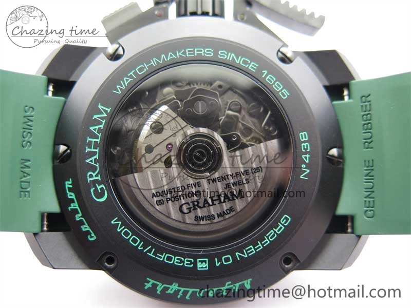 Chronofighter Superlight JKF 1:1 Best Edition on Green Rubber Strap A7750