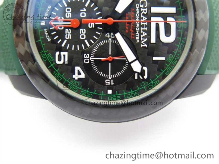 Chronofighter Superlight JKF 1:1 Best Edition on Green Rubber Strap A7750